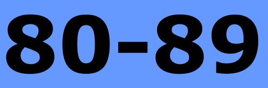 Grafik Die Grafik zeigt die Zahlen 80 bis 89