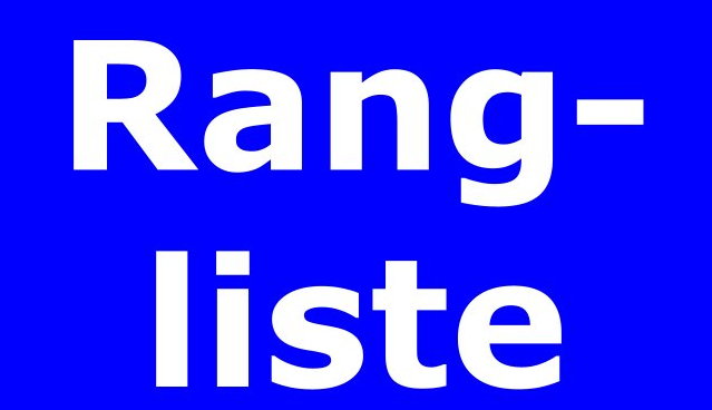 Grafik Die Grafik zeigt das Wort Rangliste